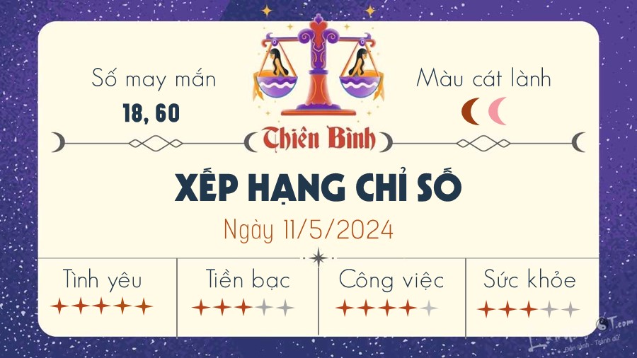 Tu vi ngay 11/5/2024 cua 12 cung hoang dao - Thien Binh