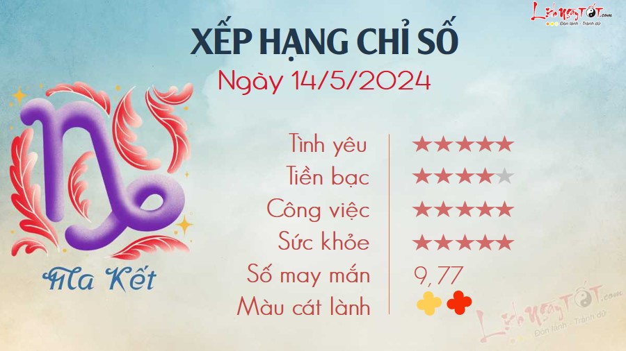 10 Tu vi hang ngay 14-5-2024 - Ma Ket