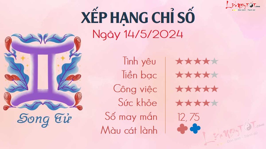 3 Tu vi hang ngay 14-5-2024 - Song Tu