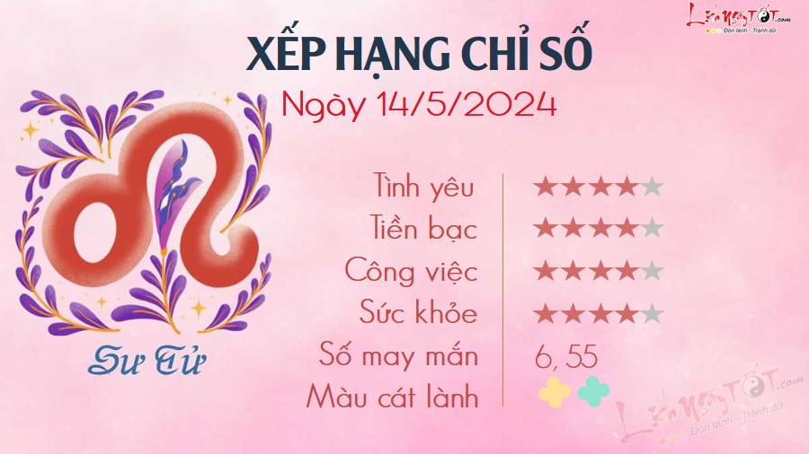 5 Tu vi hang ngay 14-5-2024 - Su Tu