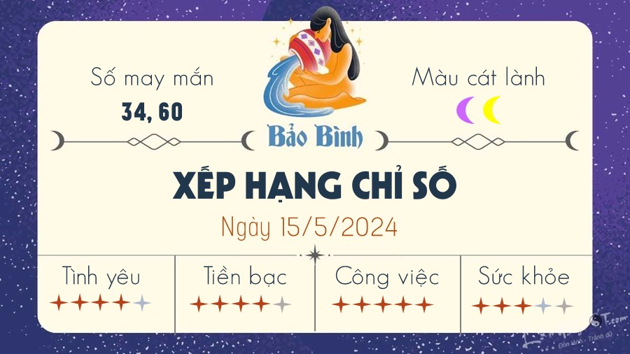 Tu vi hang ngay 15/5/2024 - Bao Binh