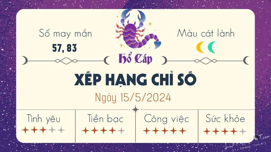 Tu vi hang ngay 15/5/2024 - Ho Cap