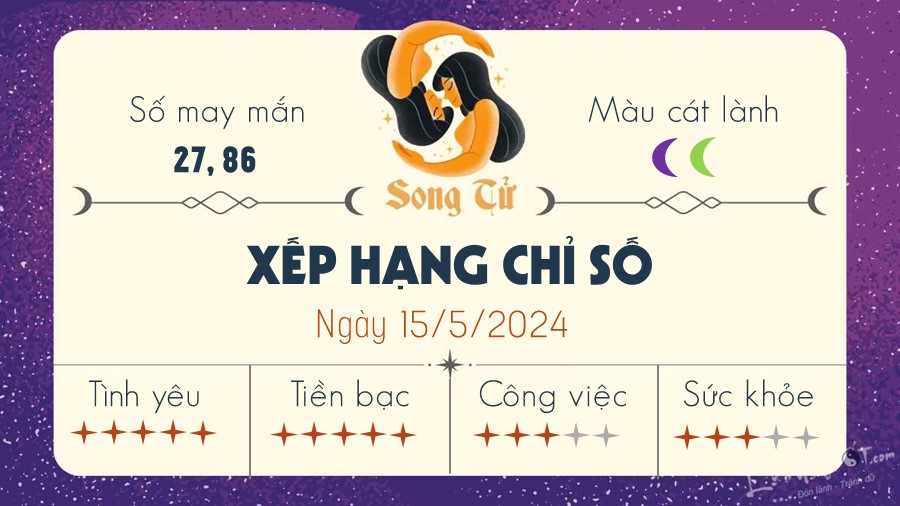 Tu vi hang ngay 15/5/2024 - Song Tu