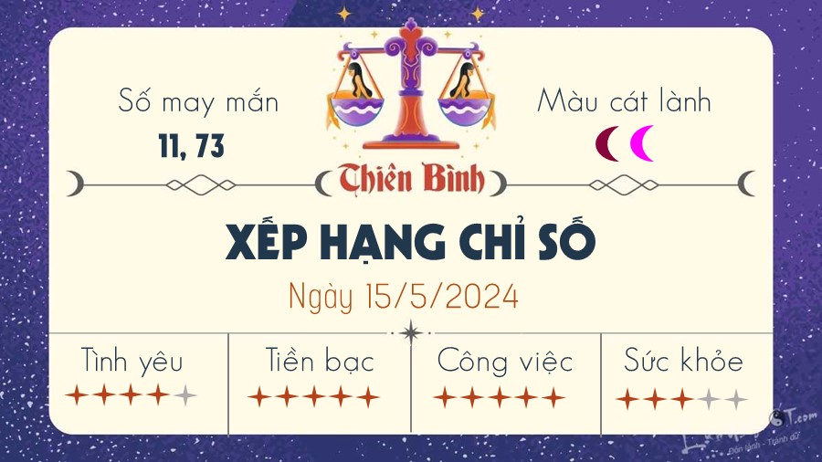 Tu vi hang ngay 15/5/2024 - Thien Binh