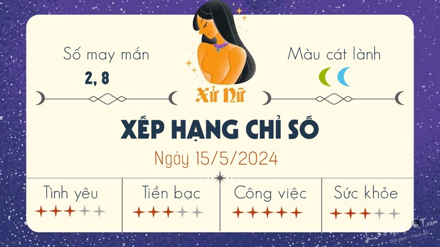 Tu vi hang ngay 15/5/2024 - Xu Nu