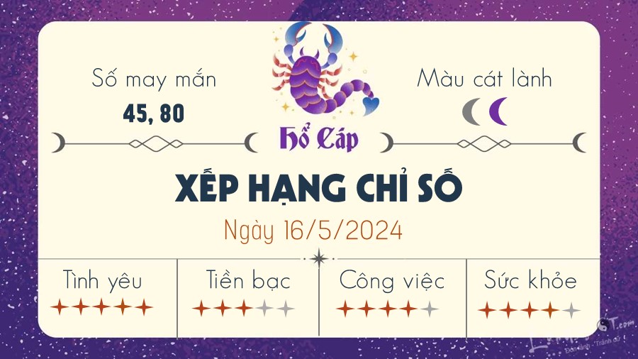 Tu vi ngay 16/5/2024 cua 12 cung hoang dao - Ho Cap