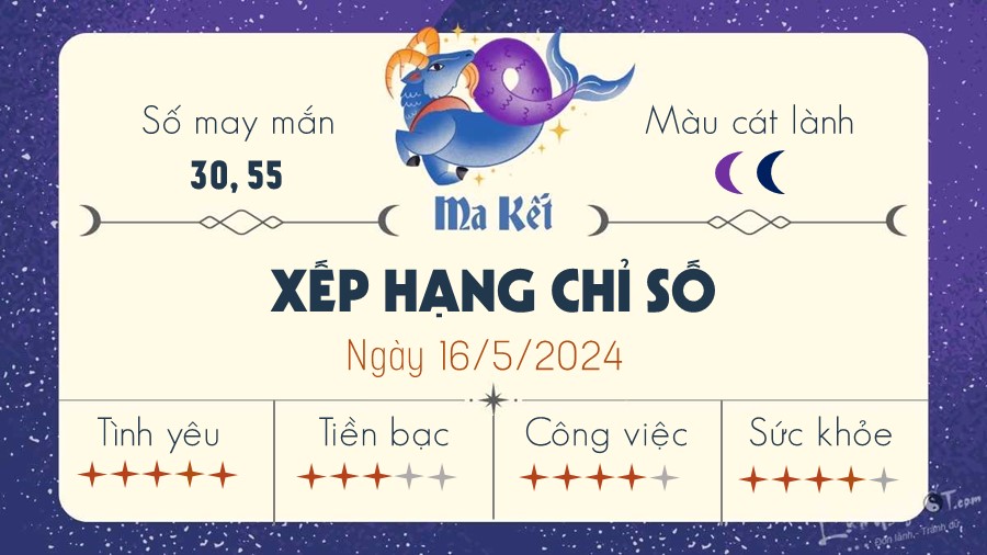 Tu vi ngay 16/5/2024 cua 12 cung hoang dao - Ma Ket