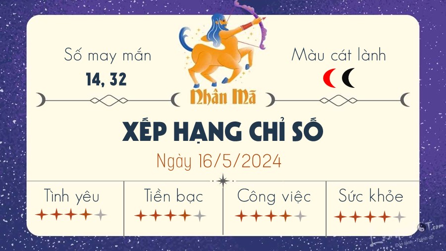 Tu vi ngay 16/5/2024 cua 12 cung hoang dao - Nhan Ma