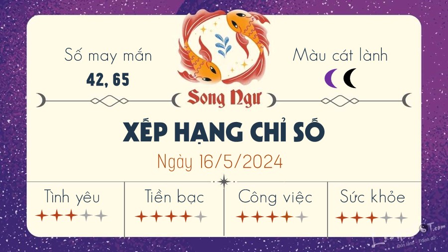 Tu vi ngay 16/5/2024 cua 12 cung hoang dao - Song Ngu