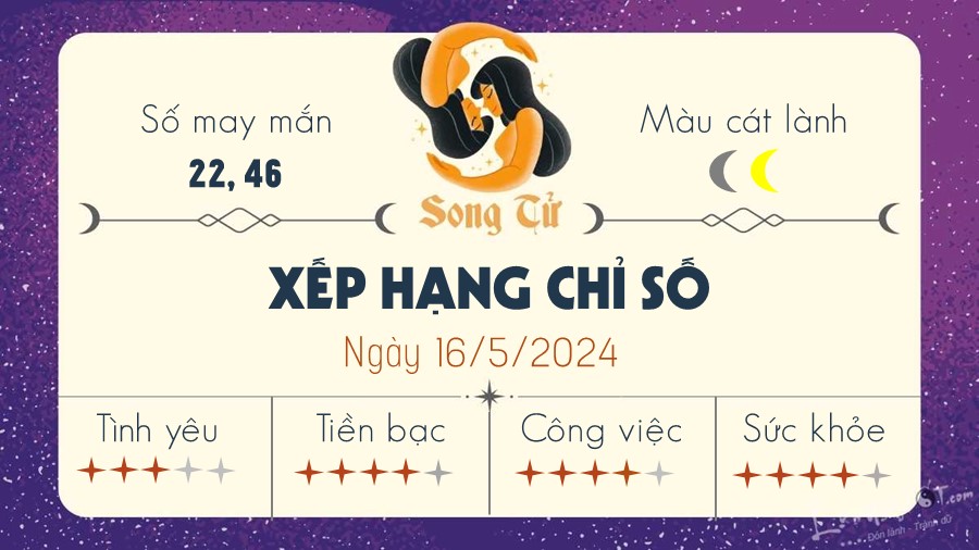 Tu vi ngay 16/5/2024 cua 12 cung hoang dao - Song Tu