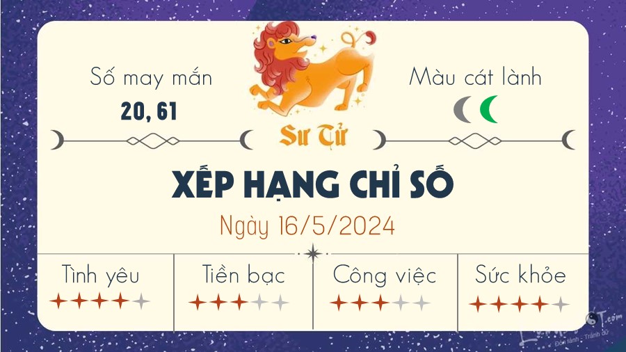 Tu vi ngay 16/5/2024 cua 12 cung hoang dao - Su Tu