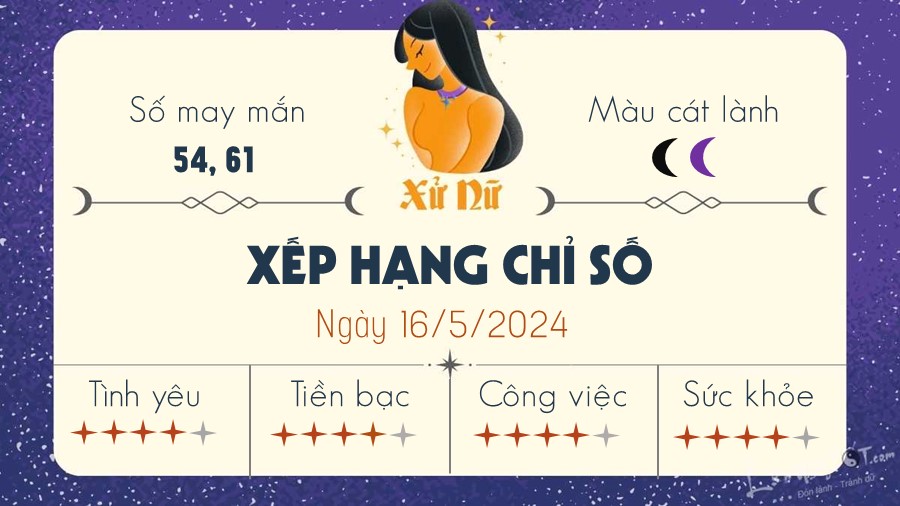 Tu vi ngay 16/5/2024 cua 12 cung hoang dao - Xu Nu