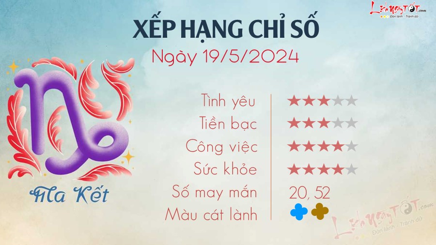 Tu vi hang ngay 19/5/2024 - Ma Ket