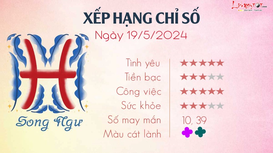 Tu vi hang ngay 19/5/2024 - Song Ngu