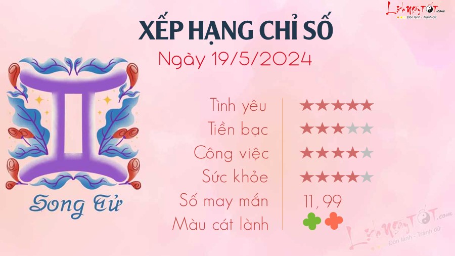 Tu vi hang ngay 19/5/2024 - Song Tu