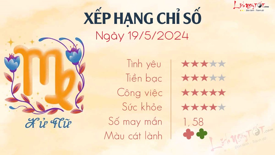 Tu vi hang ngay 19/5/2024 - Xu Nu