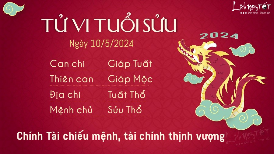 Tu vi hang ngay 10/5/2024 tuoi Suu