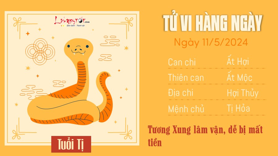 Tu vi hang ngay 11/5/2024 tuoi Ti