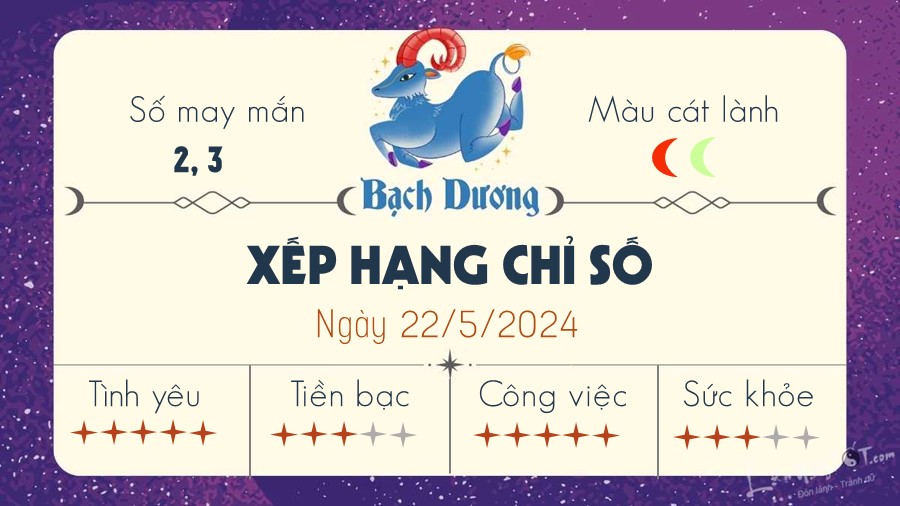 Tu vi hang ngay 22/5/2024 - Bach Duong