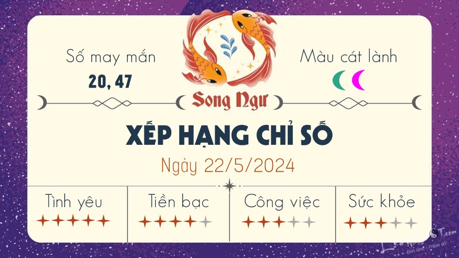 Tu vi hang ngay 22/5/2024 - Song Ngu