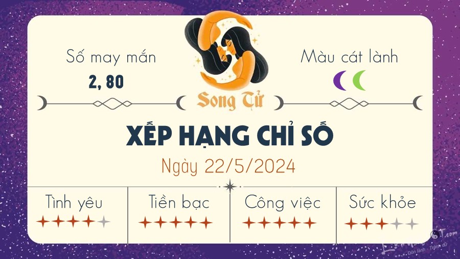 Tu vi hang ngay 22/5/2024 - Song Tu