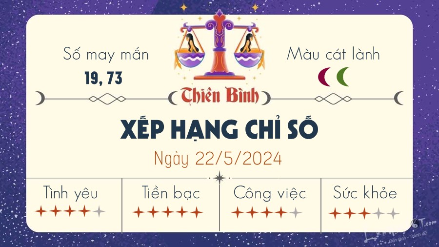 Tu vi hang ngay 22/5/2024 - Thien Binh