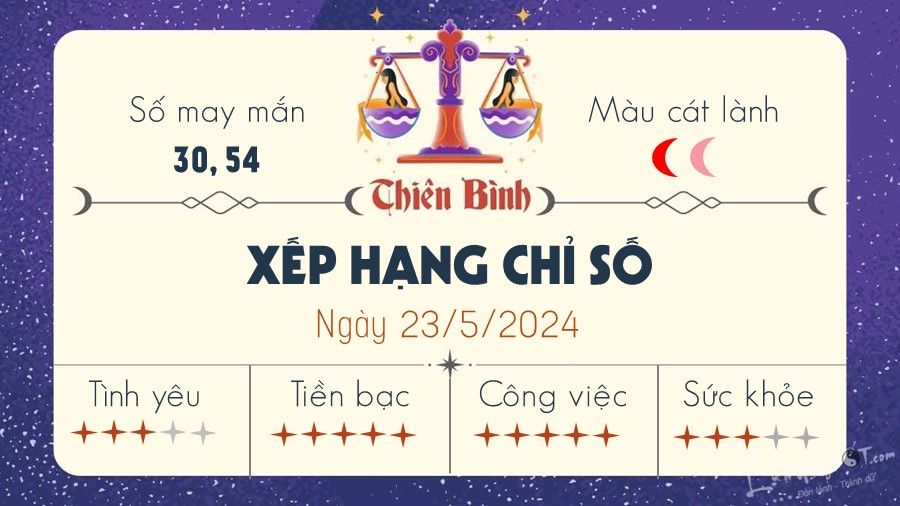 Tu vi ngay 23/5/2024 cua 12 cung hoang dao - Thien Binh