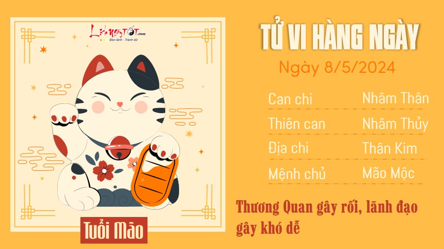 Tu vi hang ngay 8/5/2024 - Mao