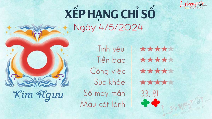 Tu vi ngay 4/5/2024 cua 12 cung hoang dao - Kim Nguu