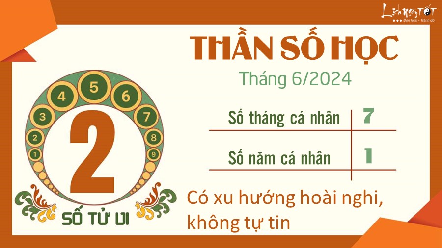Boi than so hoc thang 6/2024 - so 2