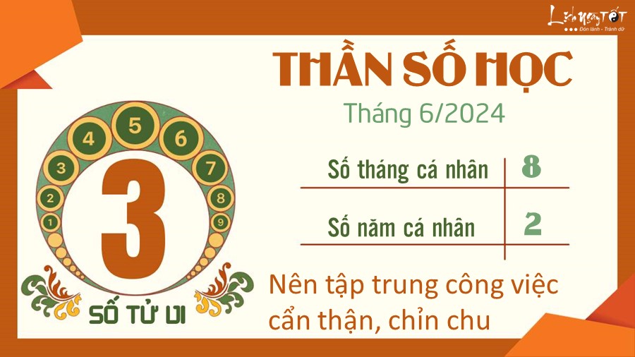 Boi than so hoc thang 6/2024 - so 3