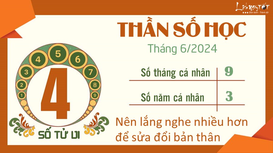 Boi than so hoc thang 6/2024 - so 4