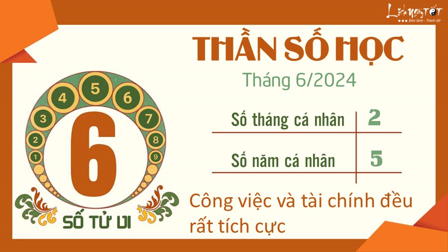 Boi than so hoc thang 6/2024 - so 6