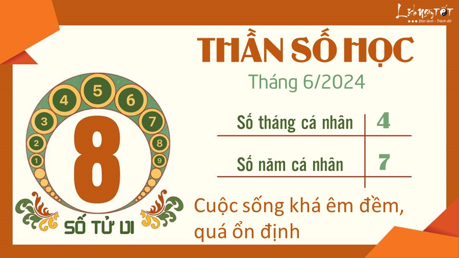 Boi than so hoc thang 6/2024 - so 8