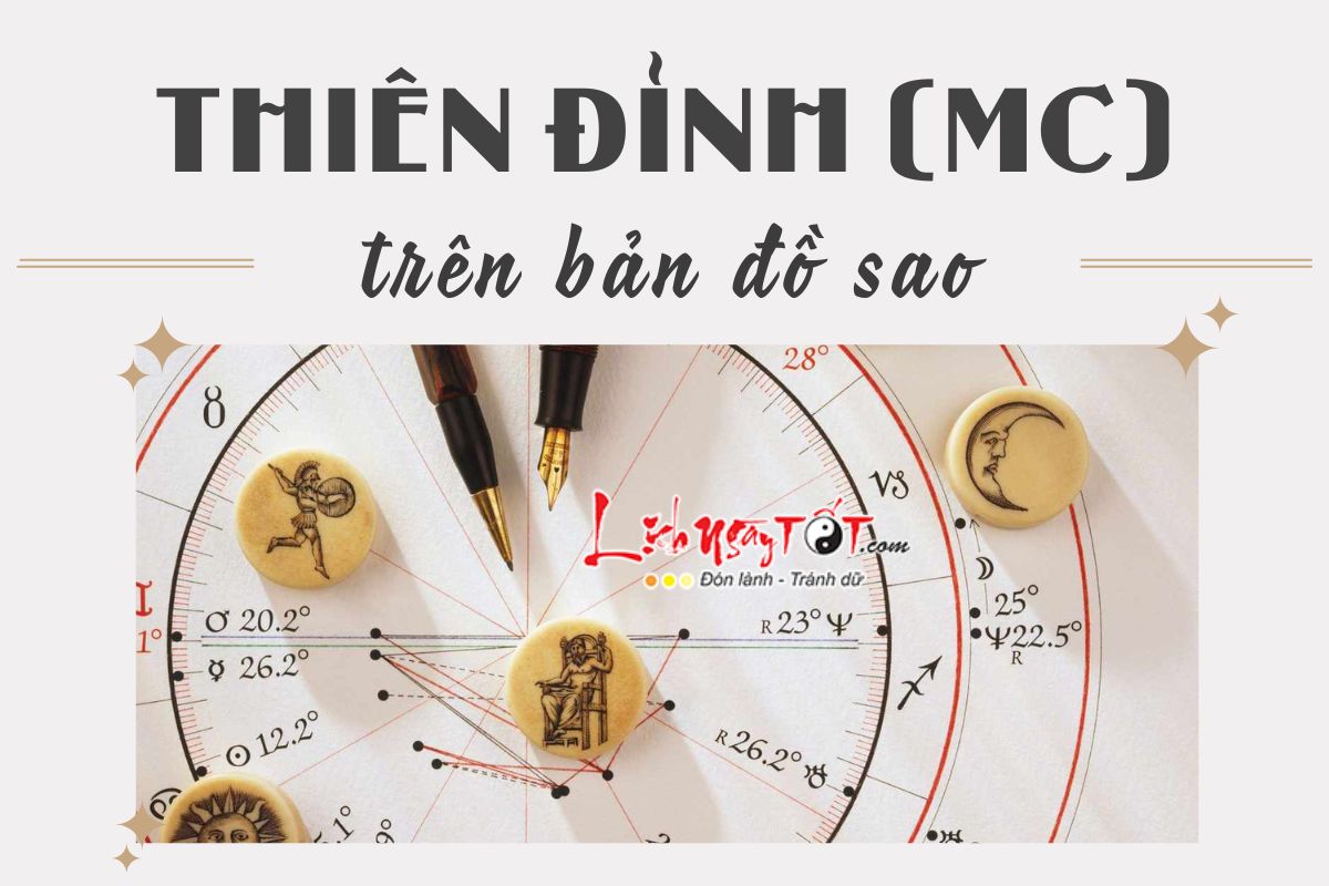 Dau hieu Thien Dinh tren ban do sao