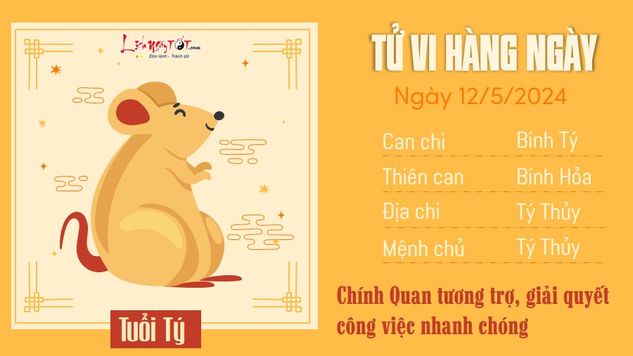 Tu vi hang ngay 12/5/2024 - Ty