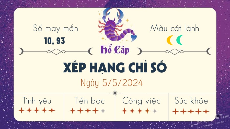 Tu vi hang ngay 5/5/2024 - Ho Cap