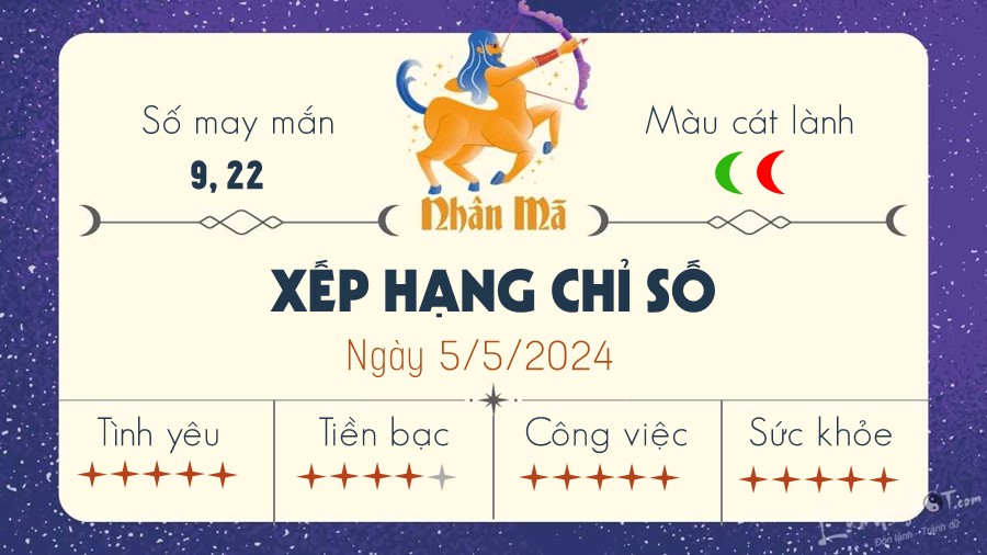 Tu vi hang ngay 5/5/2024 - Nhan Ma