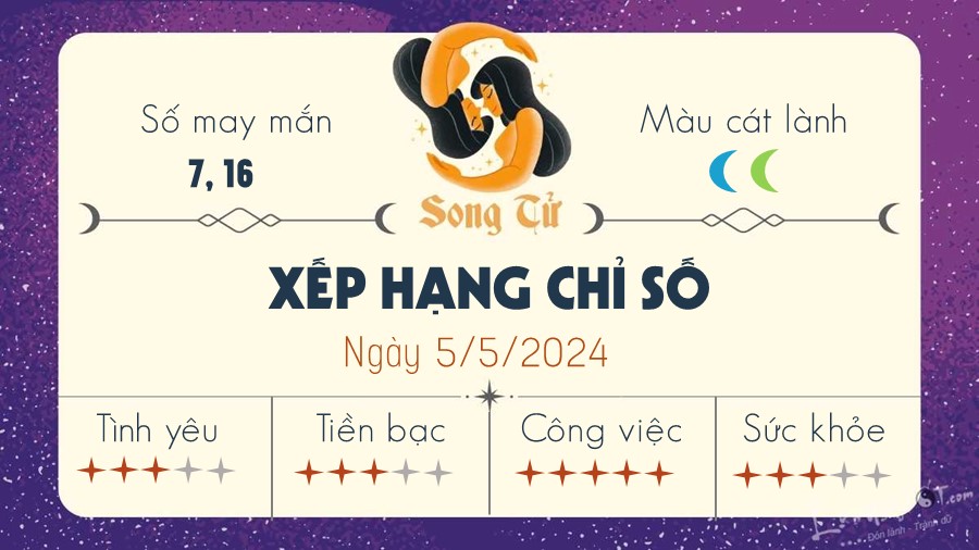 Tu vi hang ngay 5/5/2024 - Song Tu