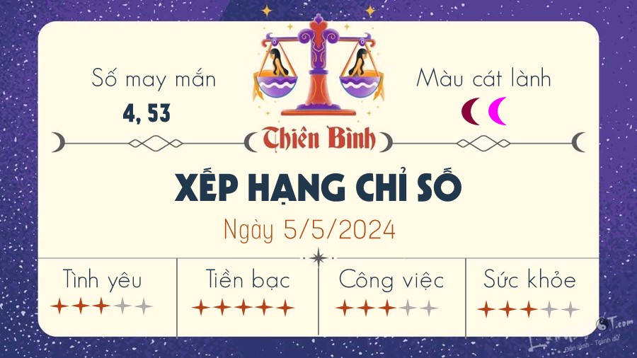 Tu vi hang ngay 5/5/2024 - Thien Binh