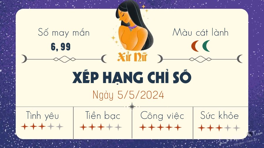 Tu vi hang ngay 5/5/2024 - Xu Nu