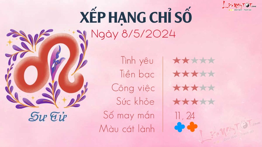 Tu vi hang ngay 8/5/2024 - Su Tu