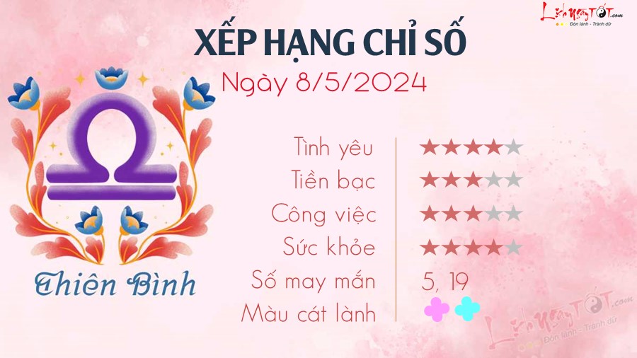 Tu vi hang ngay 8/5/2024 - Thien Binh