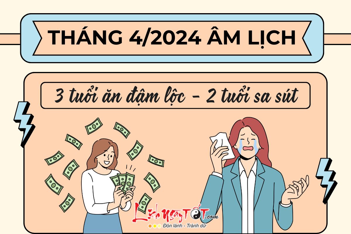 Xem du doan thang 4/2024 am lich