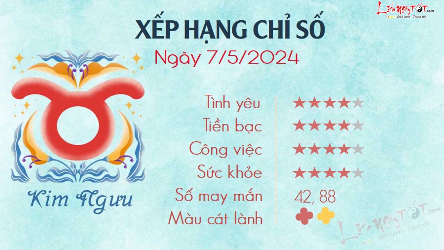 2 Tu vi hang ngay 7-5-2024 - Kim Nguu