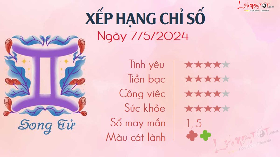 3 Tu vi hang ngay 7-5-2024 - Song Tu