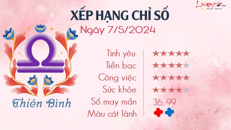 7 Tu vi hang ngay 7-5-2024 - Thien Binh