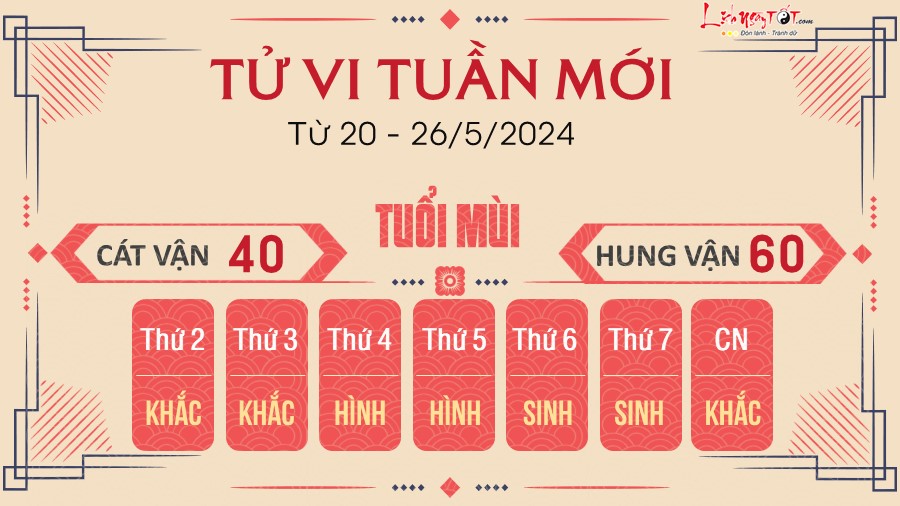 Tu vi tuan moi cua 12 con giap tu 20-26/5/2024 - Mui