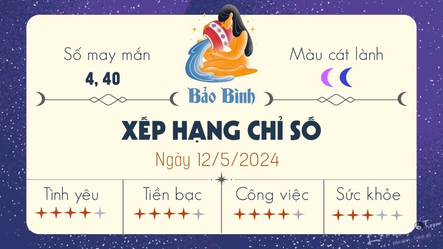 Tu vi hang ngay 12/5/2024 - Bao Binh