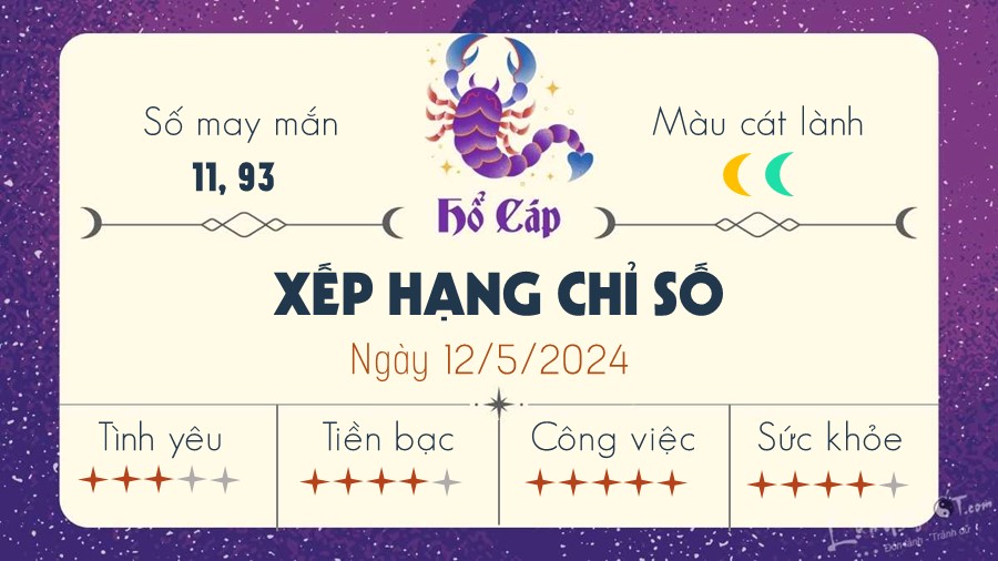 Tu vi hang ngay 12/5/2024 - Ho Cap